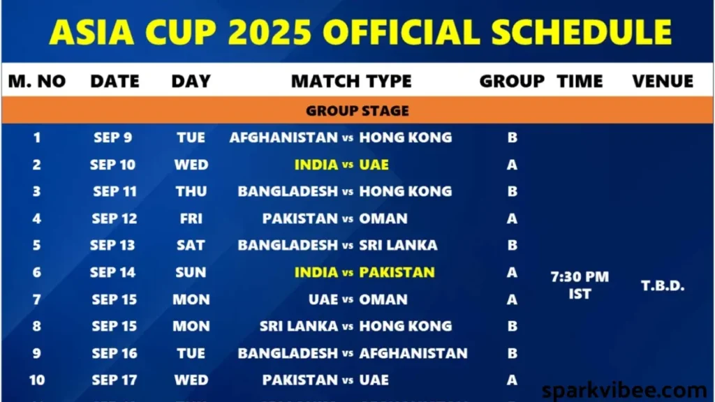 Asia Cup